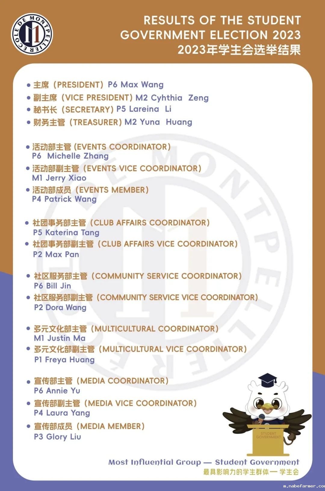 How do MISers learn and live丨10月第四周,MIS的学生如何学习和生活?