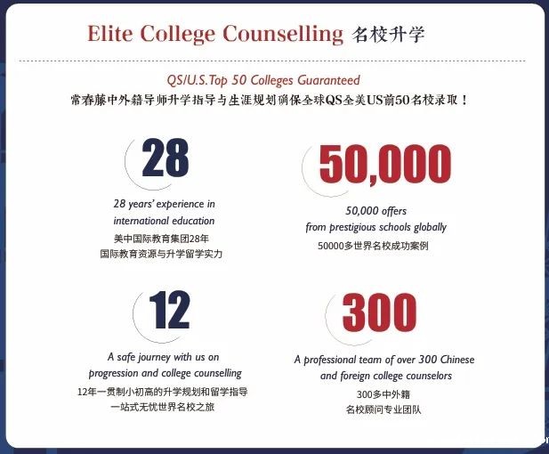 Enrollment is in Progress丨招生简章——欢迎入读成都蒙彼利埃外籍人员子女学校