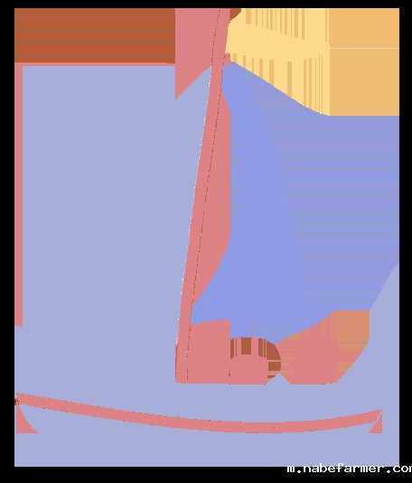 教师节快乐丨您以三尺讲台 赠我星辰大海