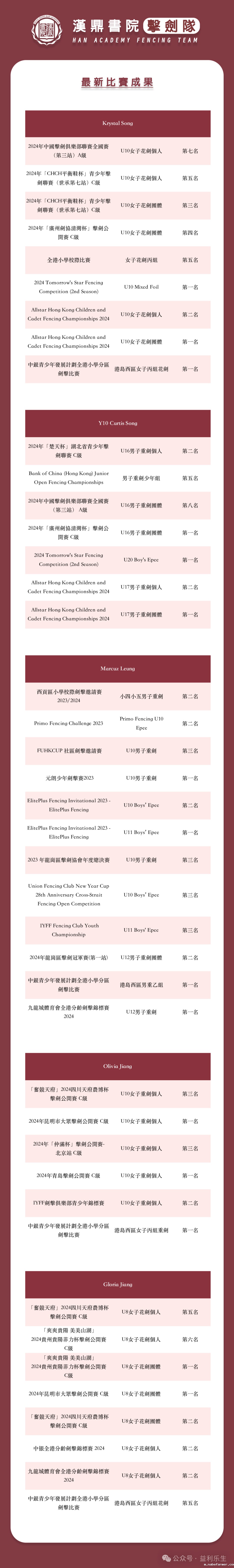 漢鼎事|來自中國香港劍擊總會的特殊生日禮物