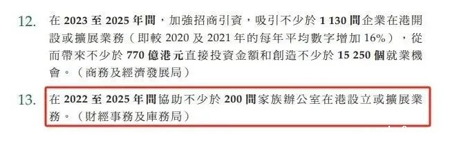 2024年香港施政报告发布!