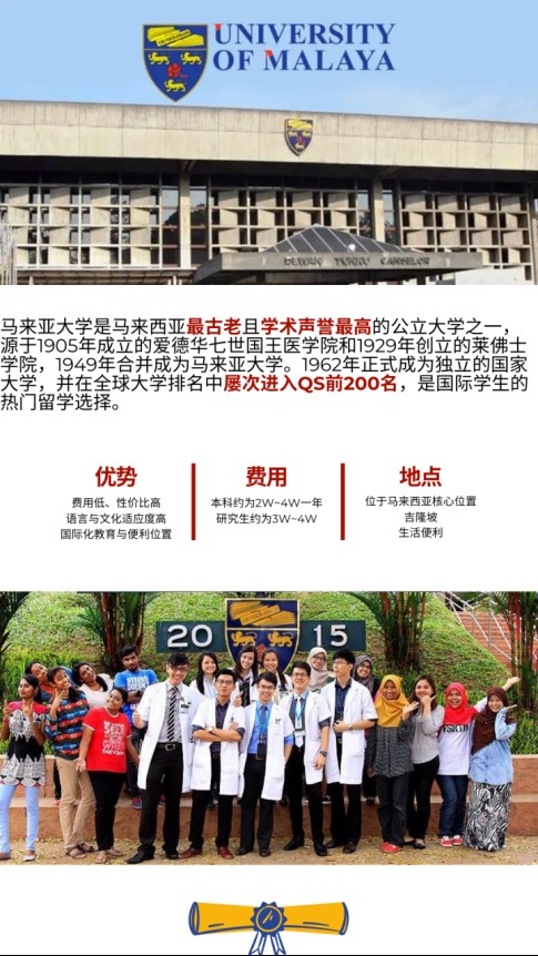 2025从这里开启 || 世界名校之旅——马来亚大学、马来西亚理科大学