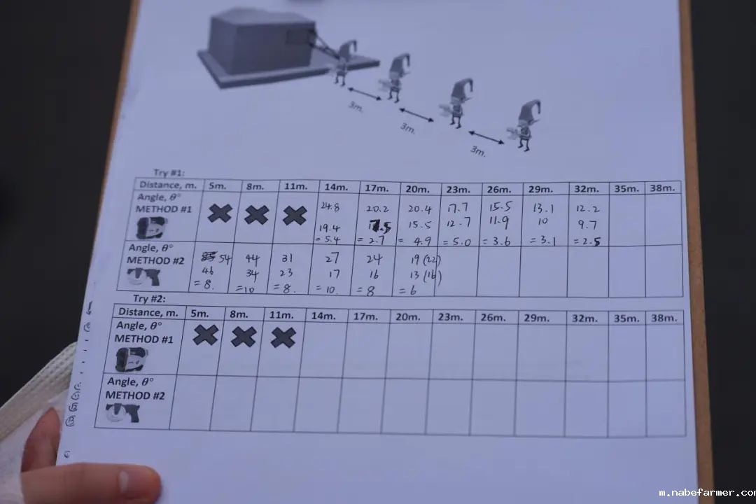 国际部SACE课程揭秘(一)数学