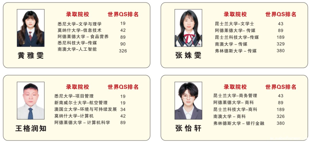 叮!一大波世界名校录取如约而至!