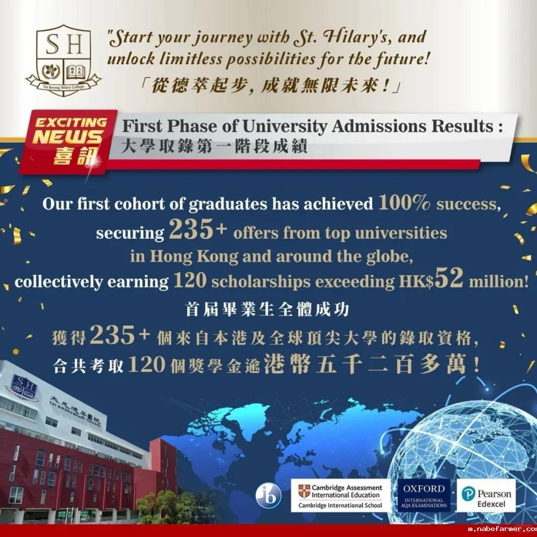 香港升学圈炸了!德萃首届毕业生成绩重磅出炉,235+名校offer拿到手软!