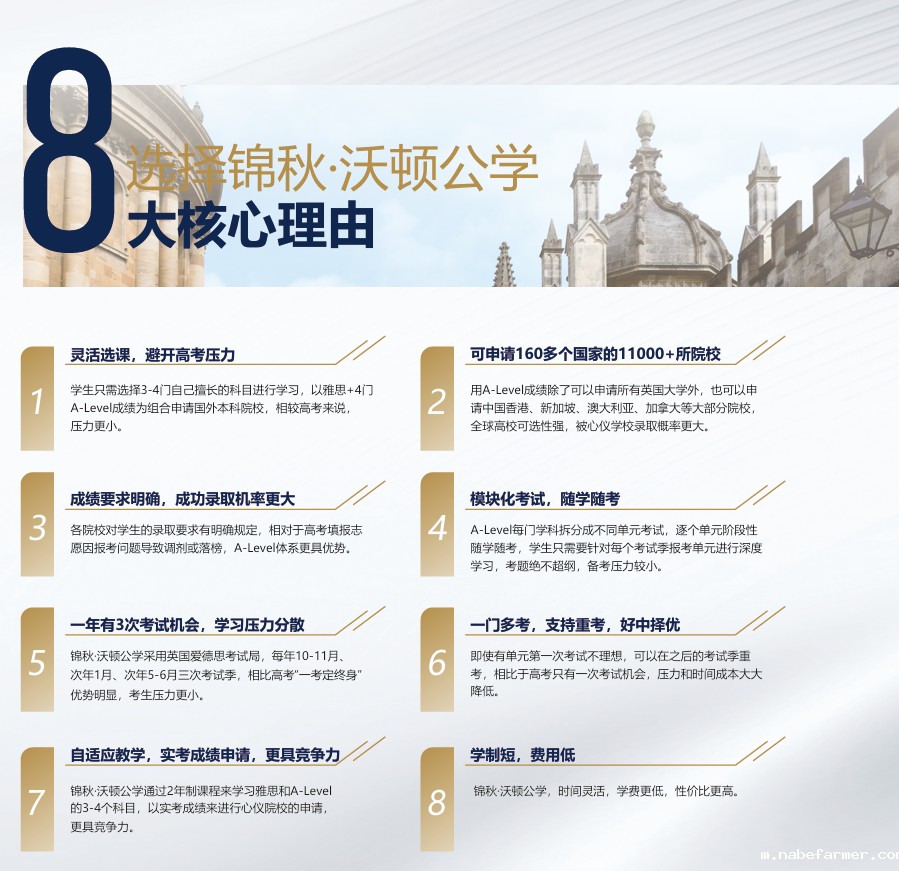 锦秋·沃顿公学校园开放日暨锦秋毕业典礼