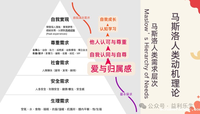 漢鼎事 | 工作坊圓滿落幕 家長們收穫滿滿