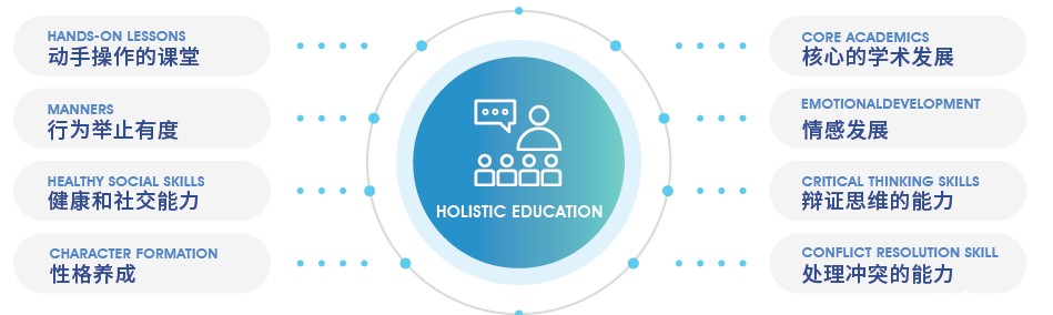 活动预告｜2025年义工活动及冬令营