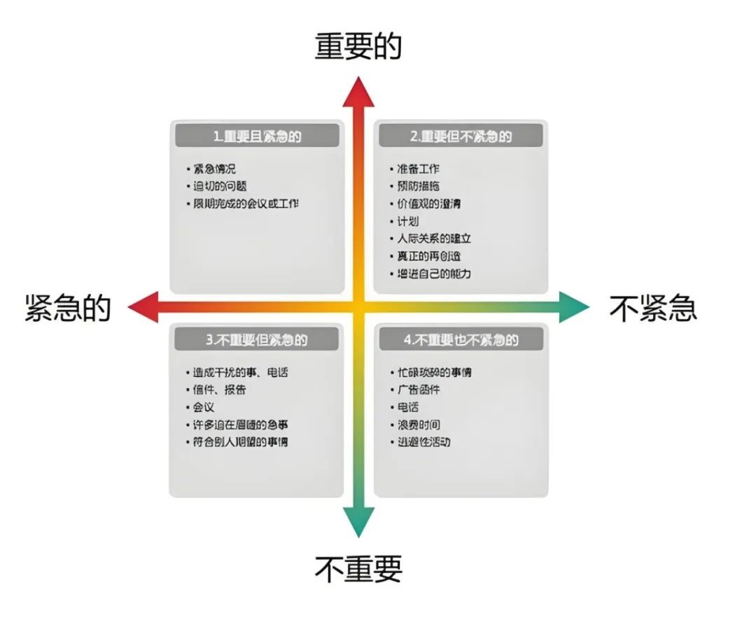 开学稳了！4步让孩子调到“学习频道”，动力满格