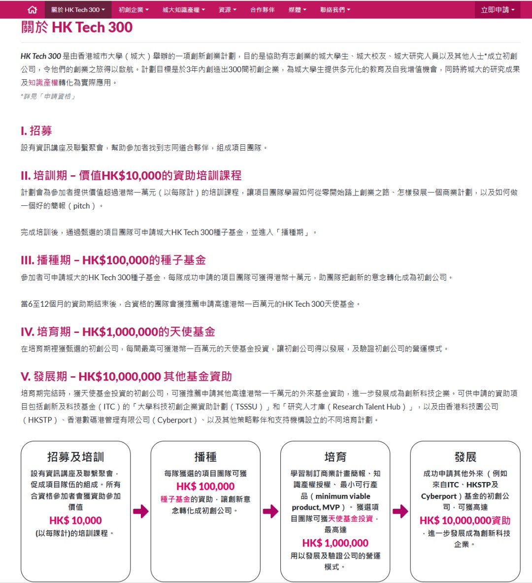 港八大中的科大、城大、理大怎么选？三维度对比！