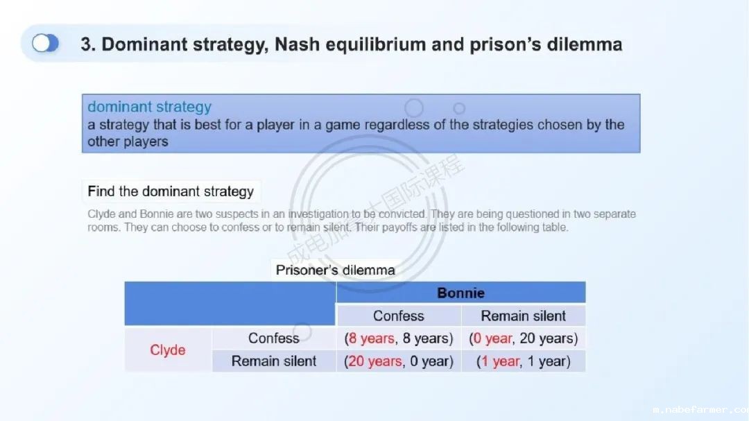 走进课程｜经济学 X 雅思口语：策略思维下的高效表达