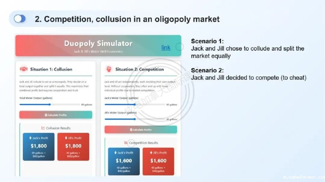 走进课程｜经济学 X 雅思口语：策略思维下的高效表达