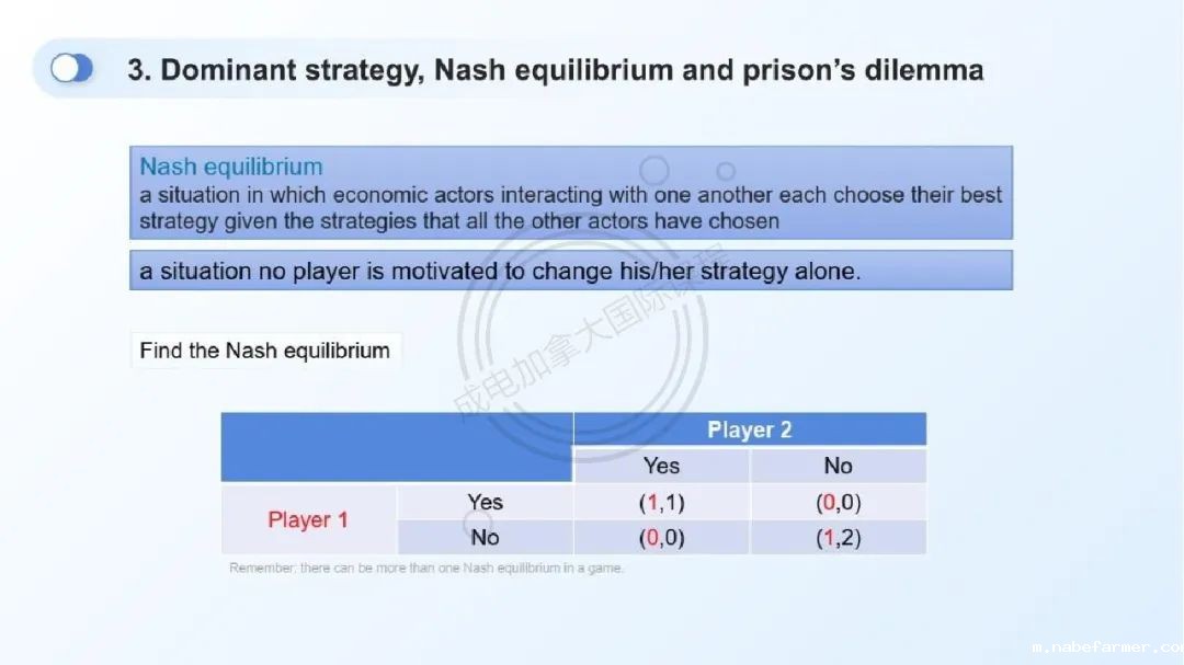 走进课程｜经济学 X 雅思口语：策略思维下的高效表达
