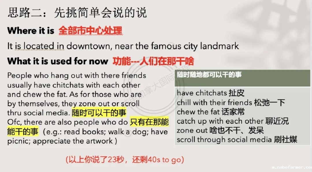 走进课程｜经济学 X 雅思口语：策略思维下的高效表达